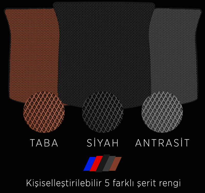 Eva Mat Lab Eva Bagaj Havuzu